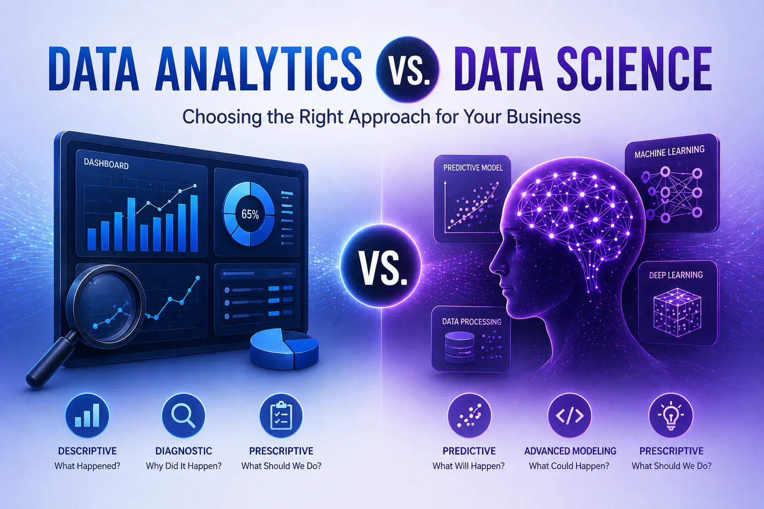 Data Analytics vs. Data Science Services: Choosing the Right Approach for Your Business  blog cover image