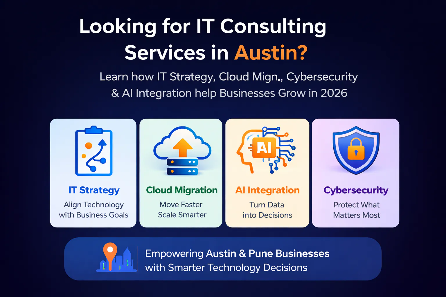 Modern IT Consulting Services : Aligning Technology with Business Strategy in 2026  blog cover image